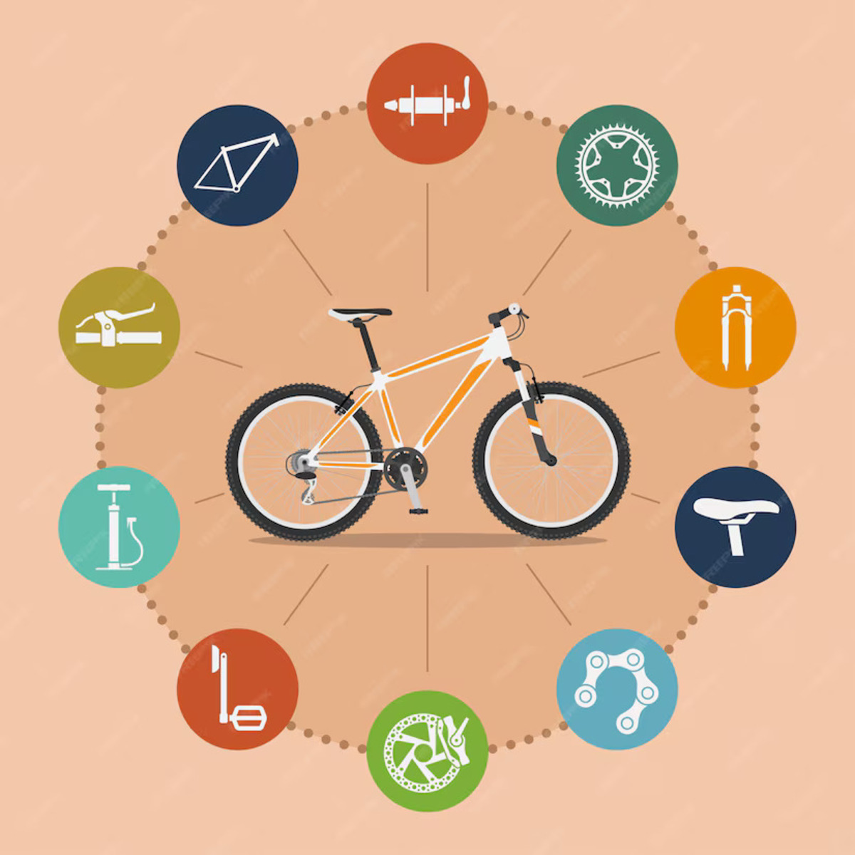 Components of Electric Bicycles