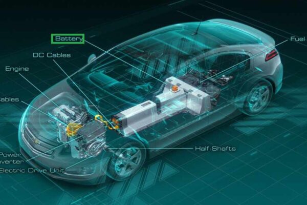 Top 10 EV Battery Manufacturers In India