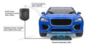 Car using Wireless charging